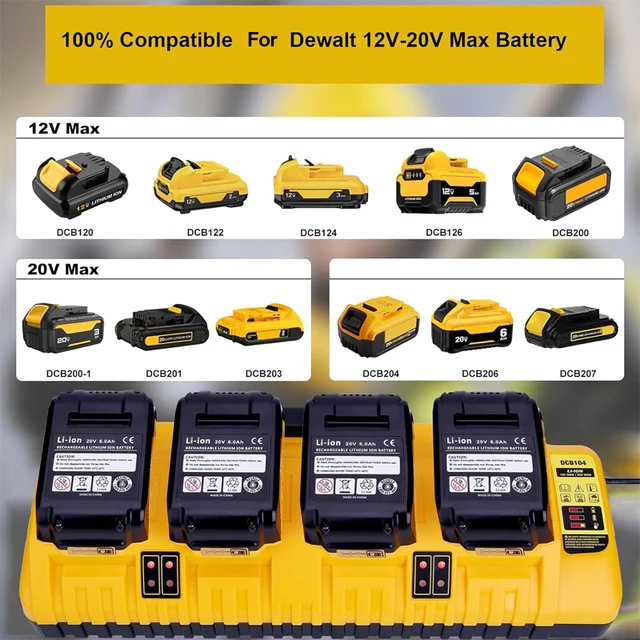 Aoasur DCB104 Battery Charger Replacement For Dewalt 20V