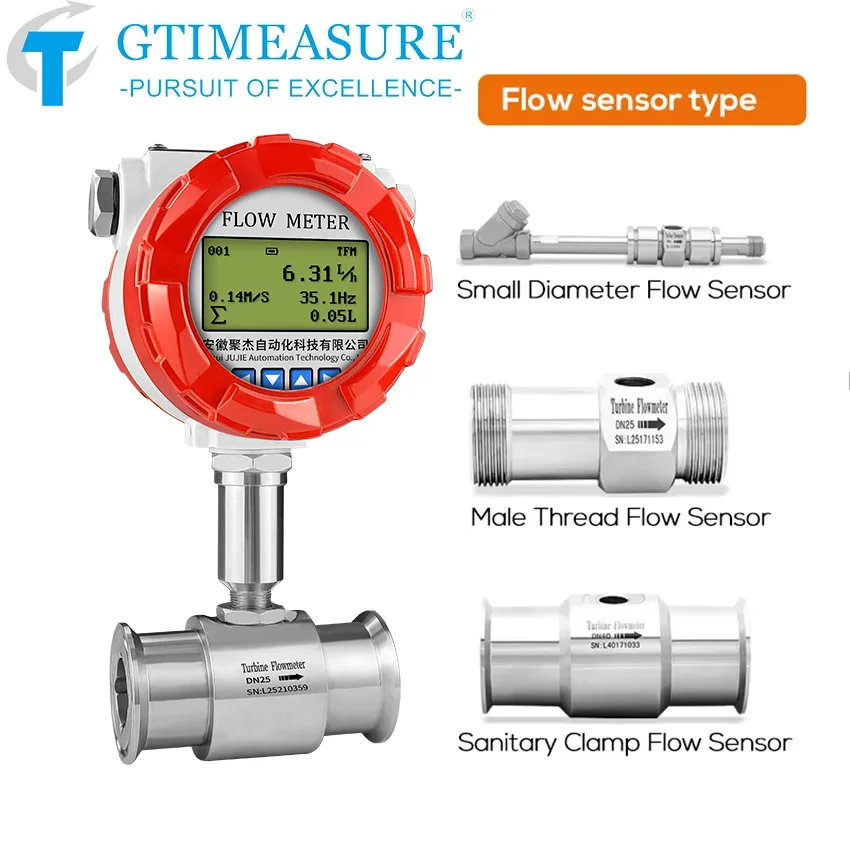 High Accuracy SS304 SS316 Liquid Water Flowmeter Beer Milk Flowmeter Clamp On Flow Meter 2 Inch 1&rdquo;