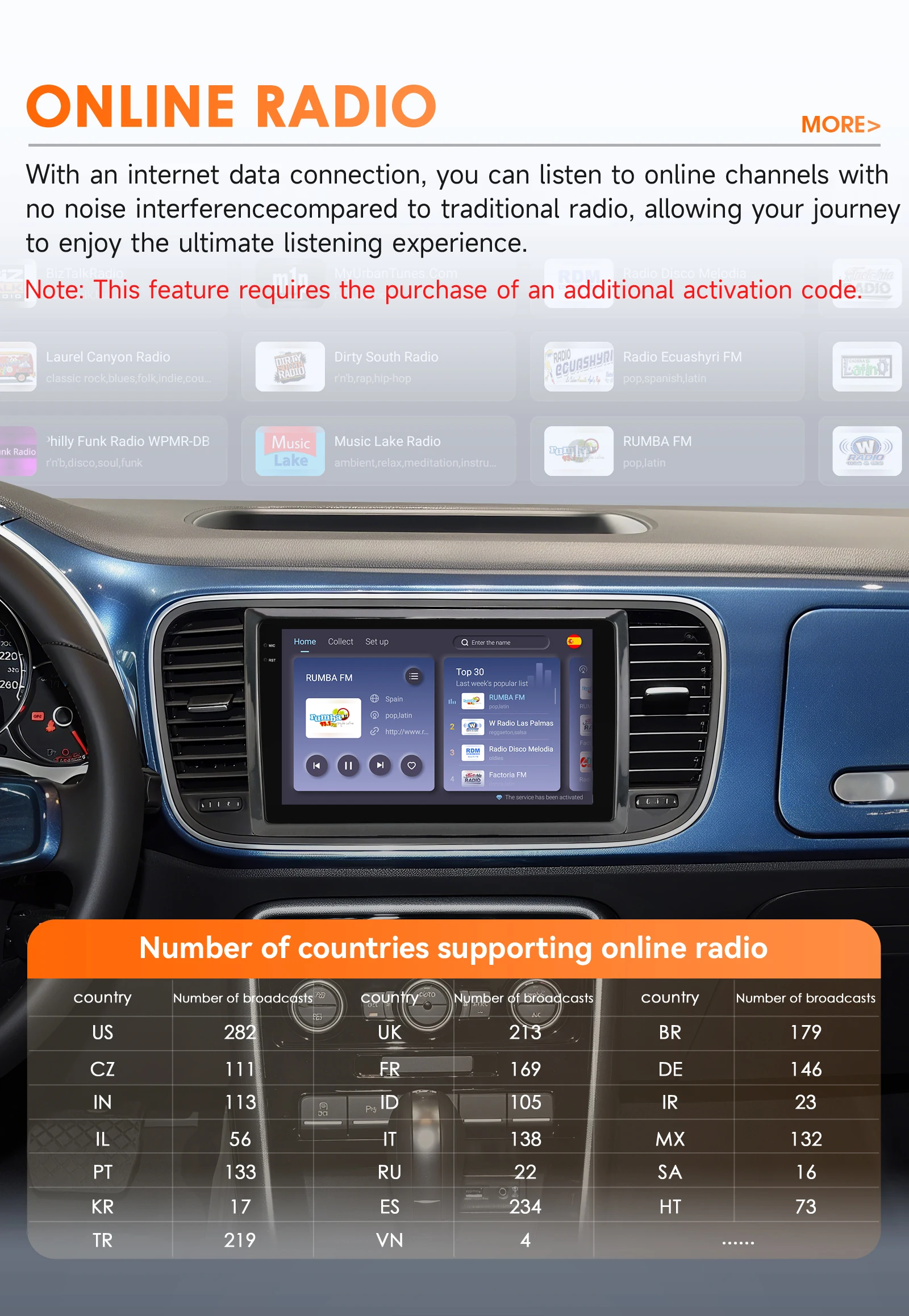 9 "2DIN Carplay Android 14 Autoradio für VW Käfer A5 2011 2012 2013-2019 Multimedia durch Snapdragon 6115 Autoradio 360 Cam Bildschirm – Detail 29