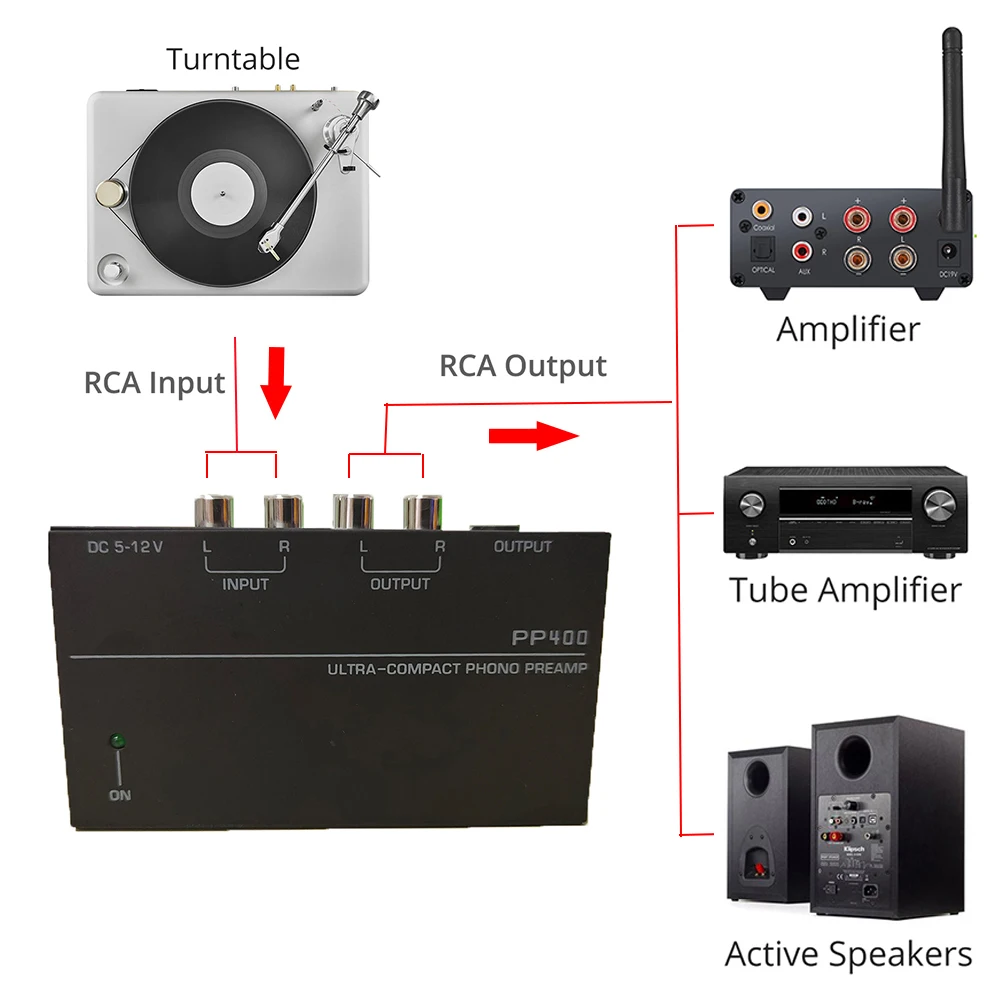 Phono Preamp Ultra-Compact Preamplifier With RCA 1/4Inch Support TRS Interfaces Preamplificador Phono Preamp PP400