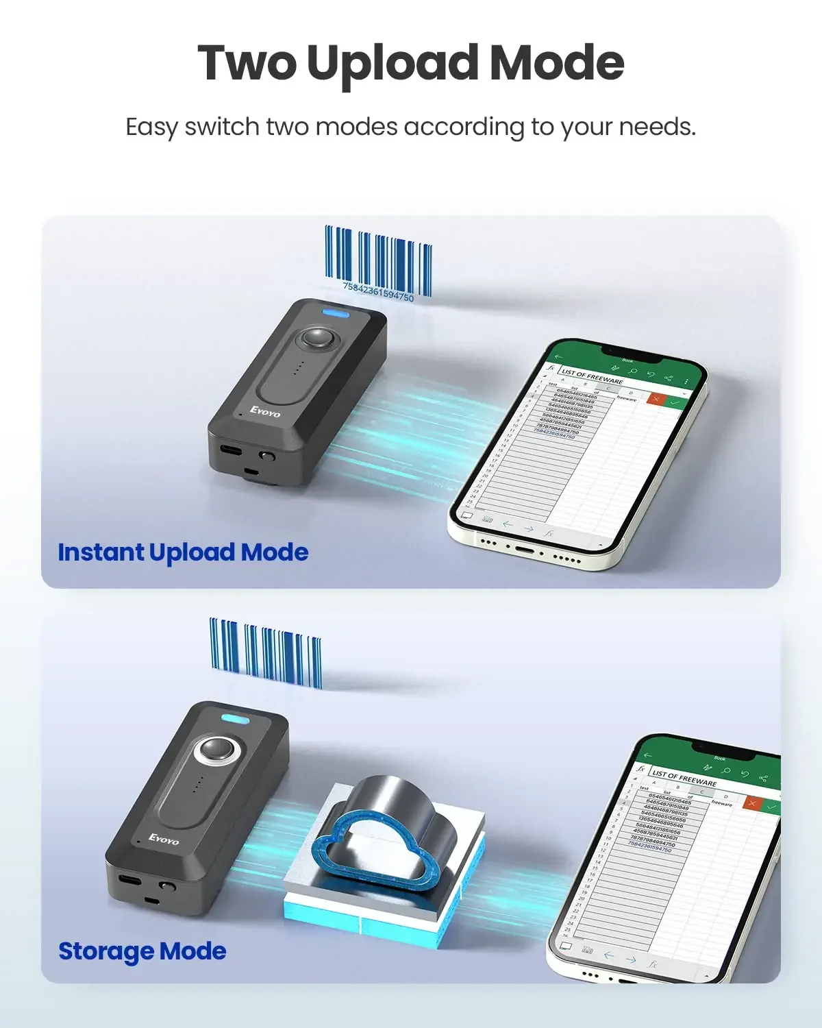 Barcode Scanner Eyoyo 2D Bluetooth Wireless with Clip 2000mAh Battery Portable Mini QR Bar Code Reader