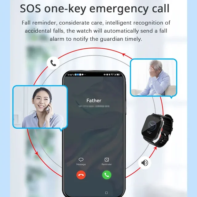 Smart GPS Tracker Watch GPS Bracelet Video Call For Old People One-click help Suppout fall alarm Built-in 600mAh battery RF-V52 5