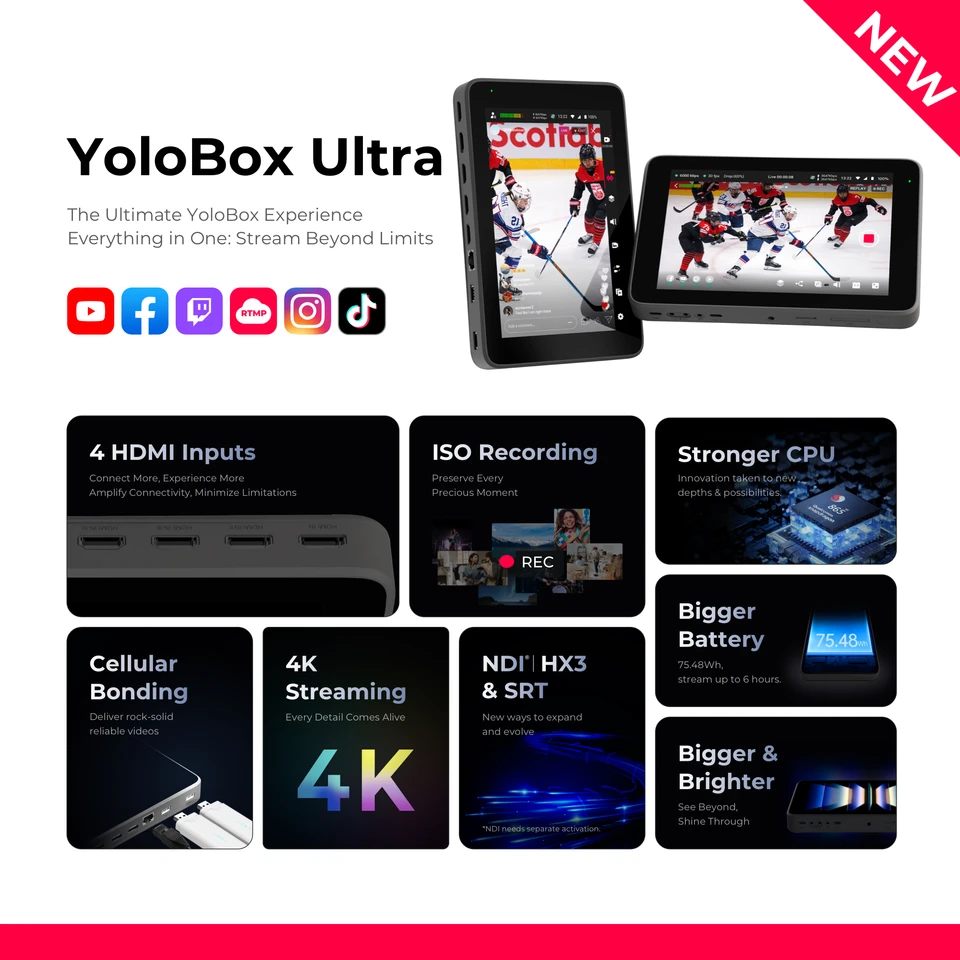 YoloLiv YoloBox Ultra, The Ultimate All-in-one Horizontal/Vertical