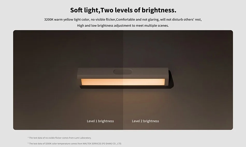 Induction LED Night Light Magnetic Installation with Human Body Light Sensor 2 L