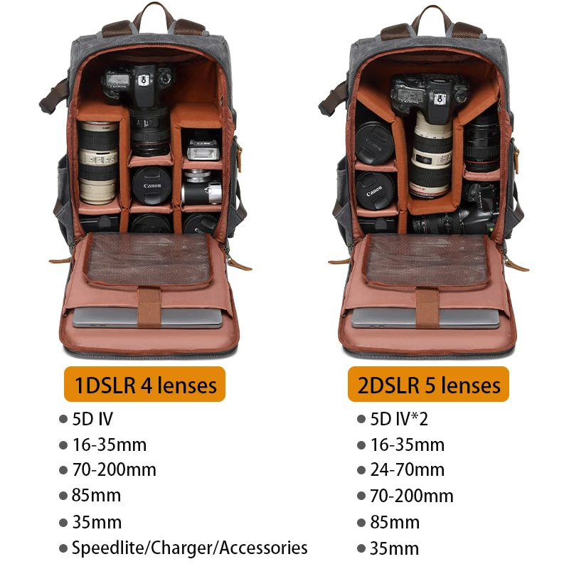 사진 레트로 바틱 캔버스 백팩 w USB 포트 15.6 인치 노트북 방수 남성용 카메라 가방 DSLR 드론용, 휴대 케이스