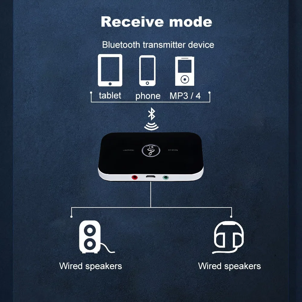 Bluetooth 5.3 Audio Transmitter Receiver Stereo 3.5mm AUX Jack RCA USB Dongle Wireless Adapter For Car Kit PC TV Headphone