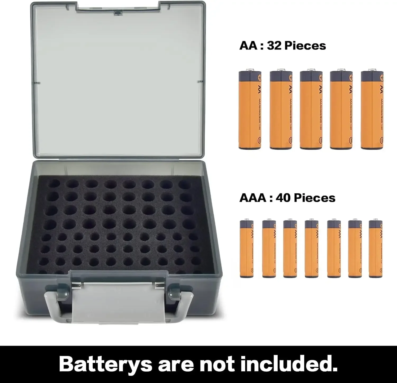 Battery Storage Organizer Holder Holds 72 AA AAA Batteries, Battery Box Case Garage Container,Home Drawer Organization Dispenser - 2