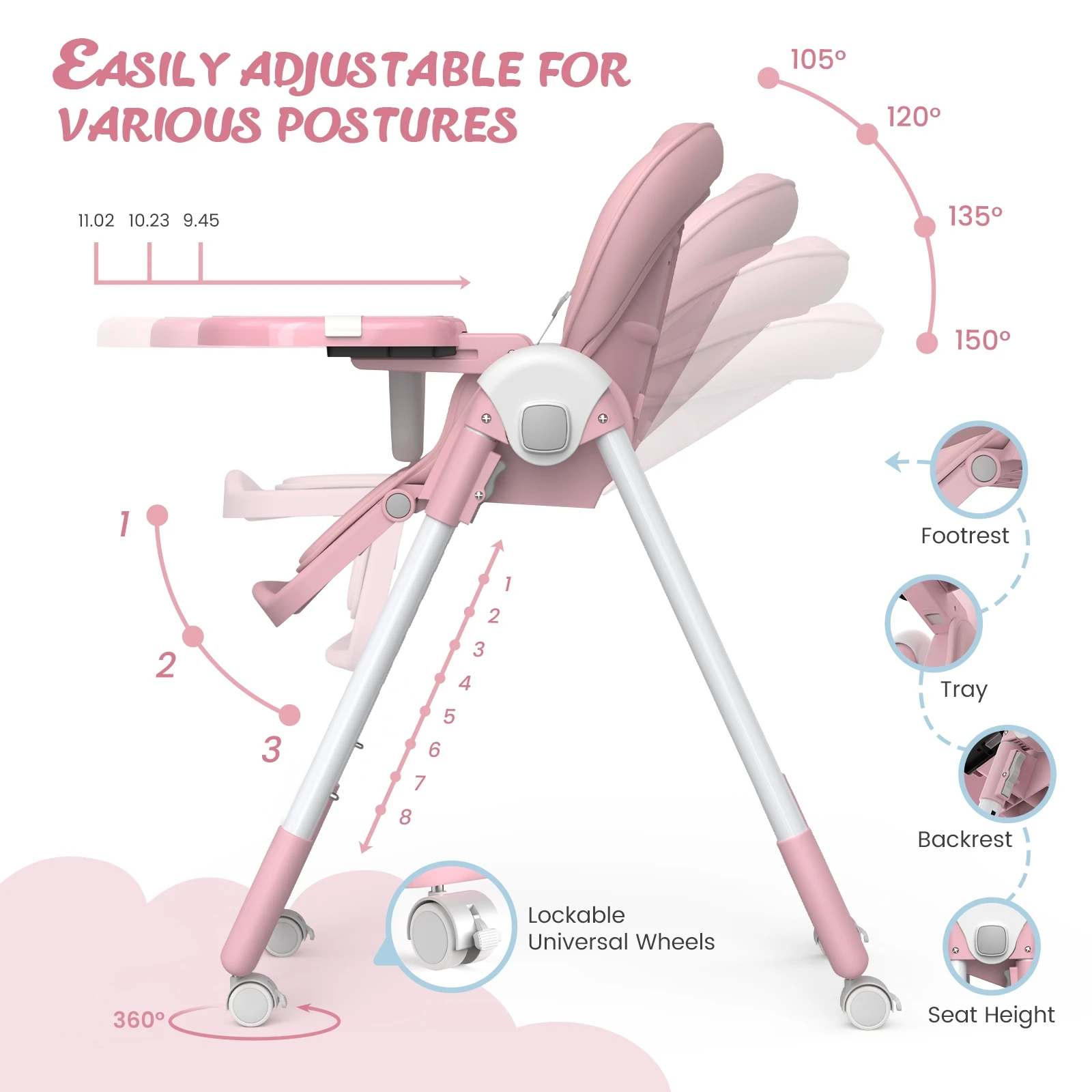 Sejoy Baby High Chair Foldable Highchair Adjustable Backrest Double Removable Tray Detachable PU Leather Cushion High Chair for 3