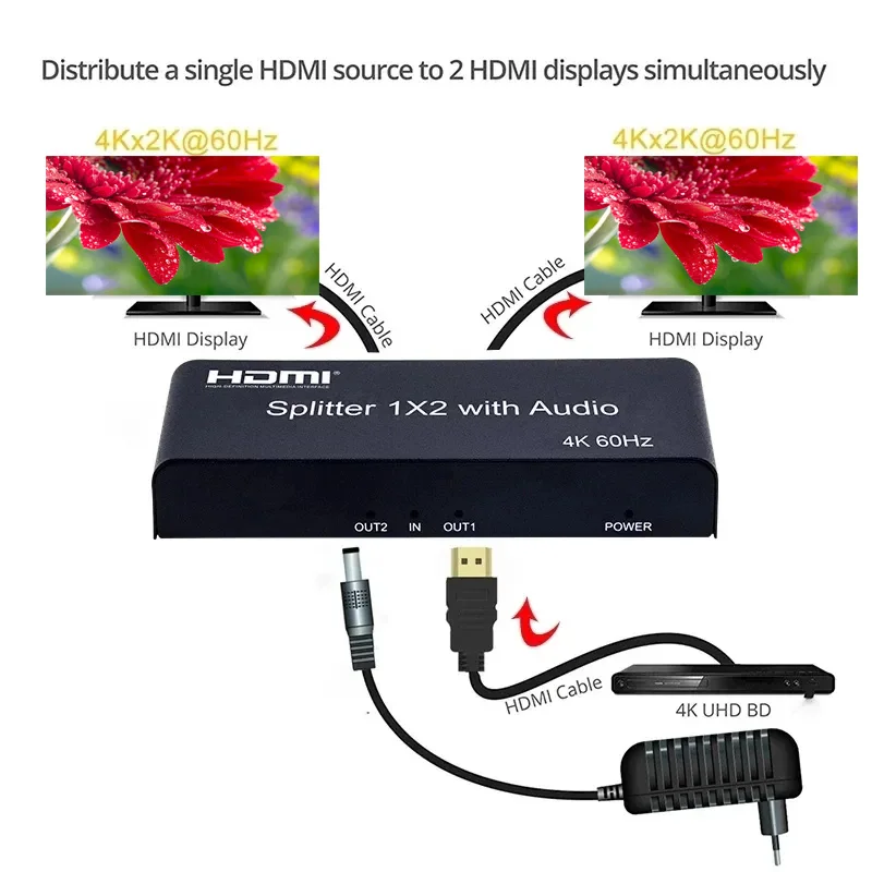 Фото 4K 60 Гц HDMI сплиттер аудио экстрактор 1x2 сплиттер HDMI переключатель 1 в 2 выход с оптическим Toslink + 3,5 мм аудио выход для PS5/4 PC TV №3
