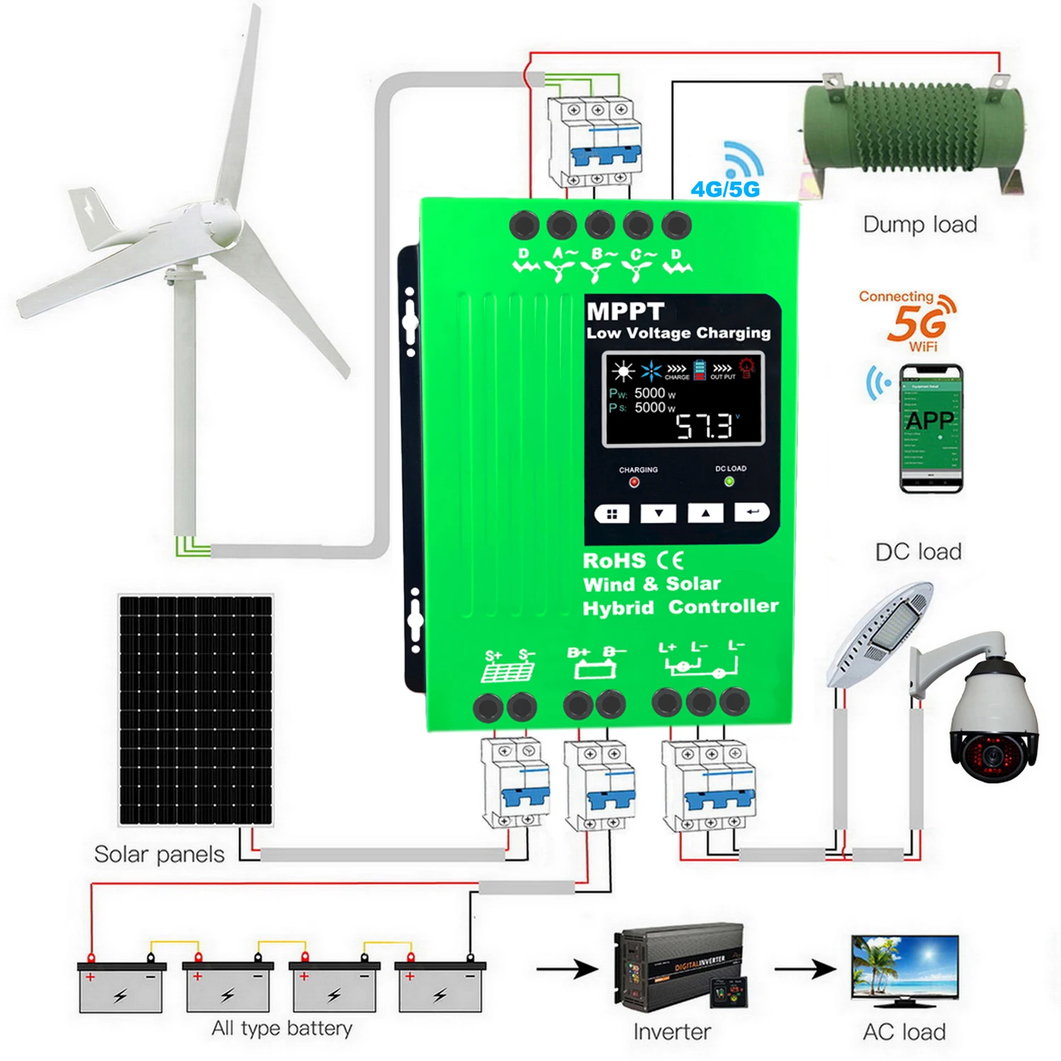 MPPT 풍력 태양광 하이브리드 충전 컨트롤러, 풍력 3000W, 5kw, 태양광 5000W, 12, 24V, 48V, 자동 하이브리드 컨트롤러, 덤프 로드 및 와이파이 옵션