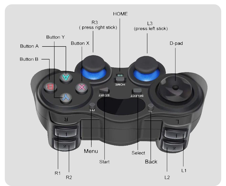 Manette de jeu sans fil 2,4 GHz avec adaptateur OTG pour smartphone, tablette, PC ou Smart TV Android P3_voghion.com
