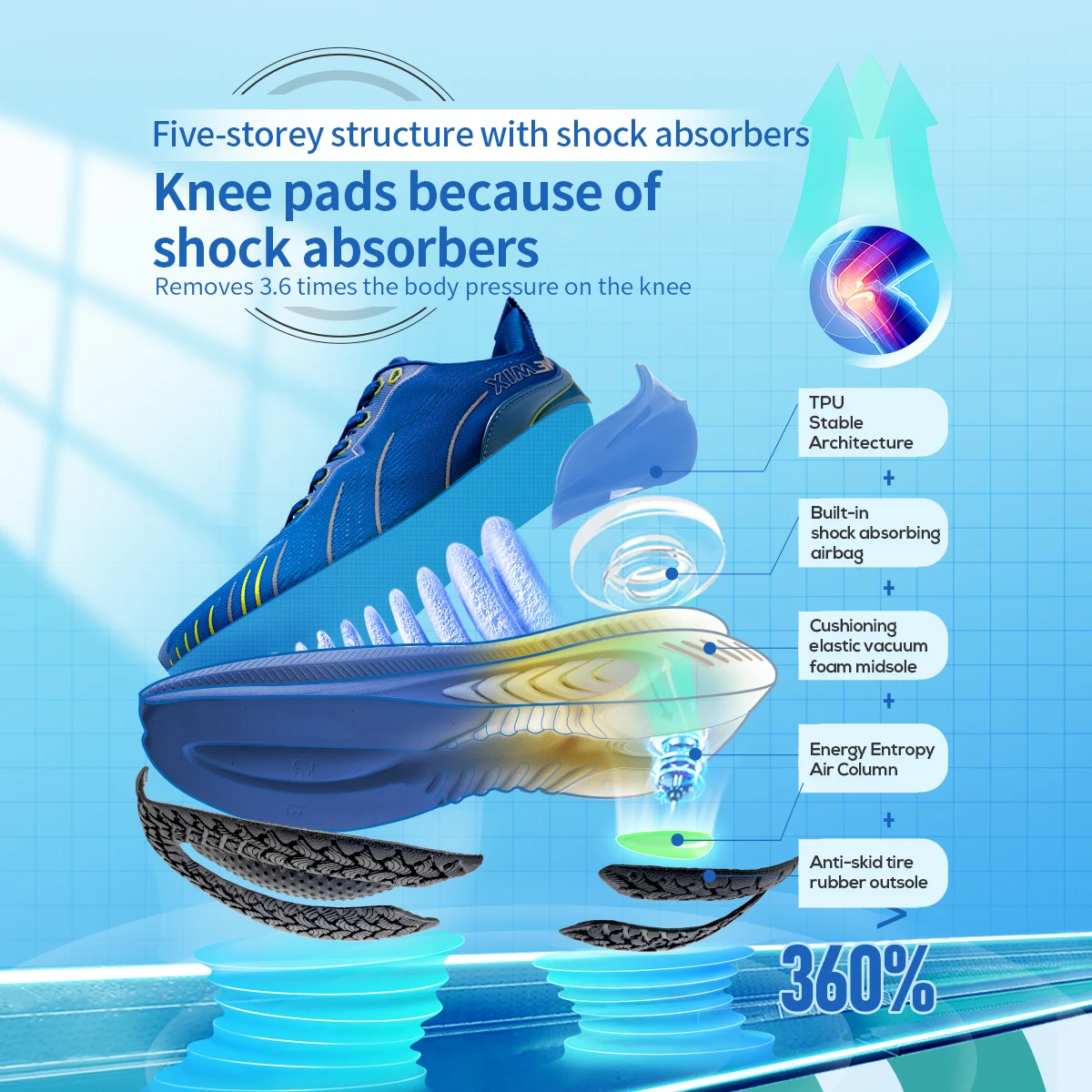 ONEMIX Running Shoes for Men Outdoor Fitness Sport Shoes Anti-skid Cushioning Ultra-Light Support Comfort Man Trainers Sneakers - Image 2