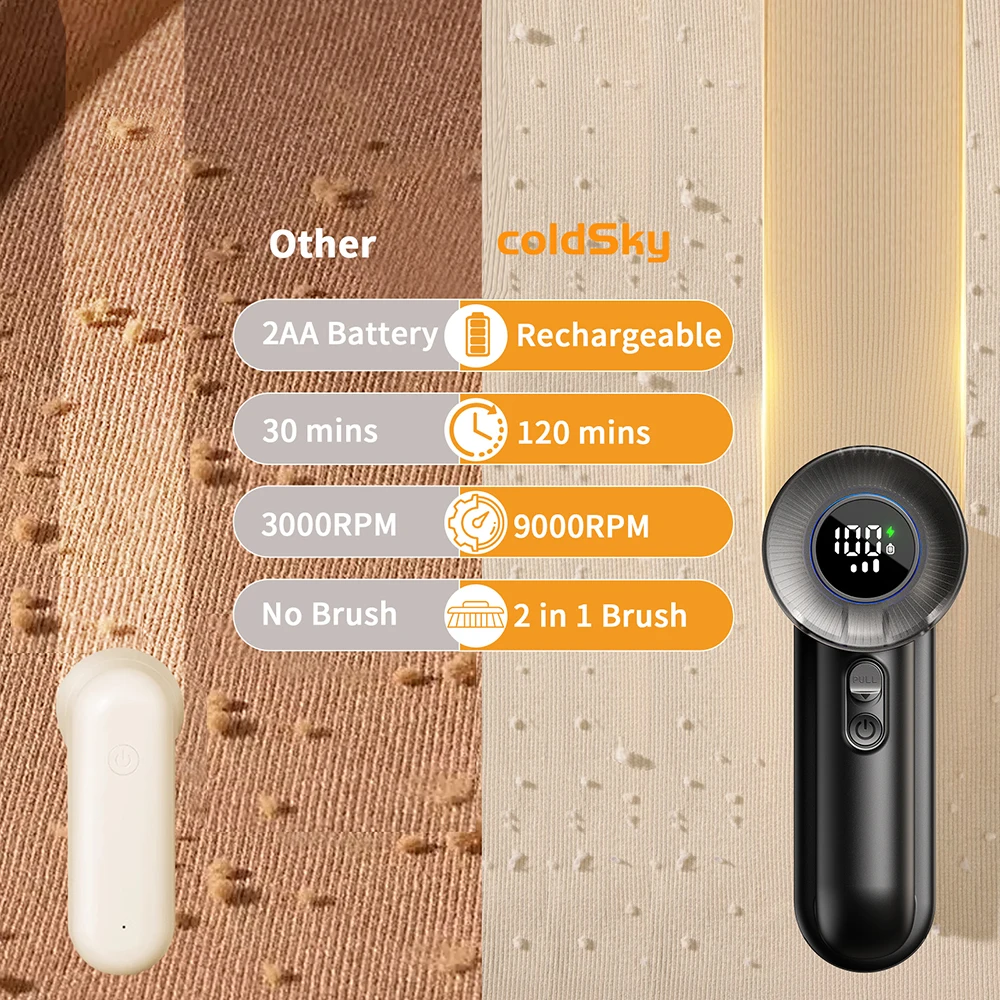 coldSky Rechargeable Fabric Shaver Electric Lint Remover with Digital Display Sweater Shaver Lint Shaver for Clothing Blanket 5