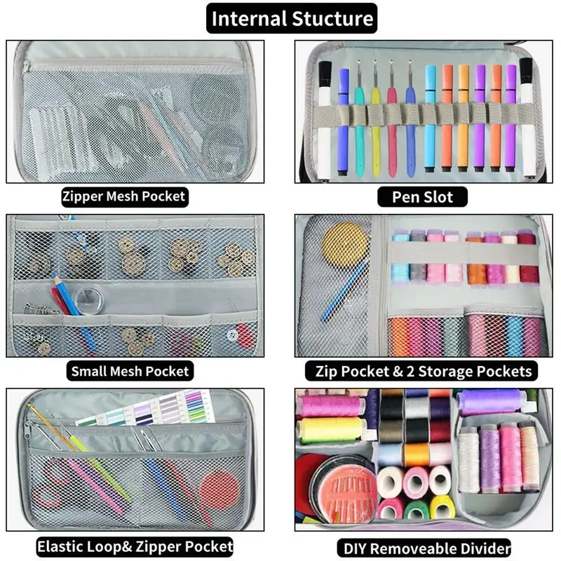 Sewing Storage Box Sewing Accessories Sewing Storage Case Sewing Supplies Storage Bag Double-Layer Box Thread Tools Travel Carring Box Case