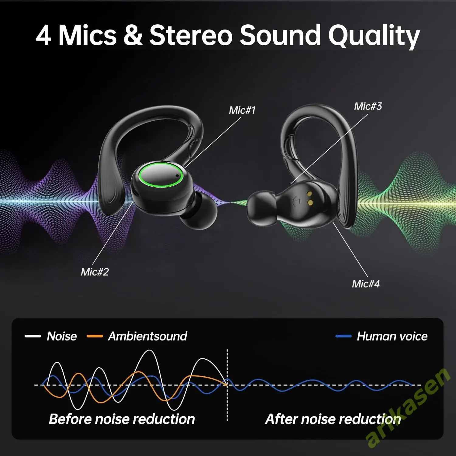 5.3 Cuffie Bluetooth wireless Cuffie con gancio auricolare con microfono Riduzione del rumore Auricolari TWS Auricolari audio HIFI_voghion.com