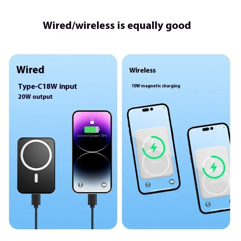 Portable Magsafe magnetic belt bracket wireless power bank 10000 mA fast charging power bank for IPhone16 14 12 Por Max 5