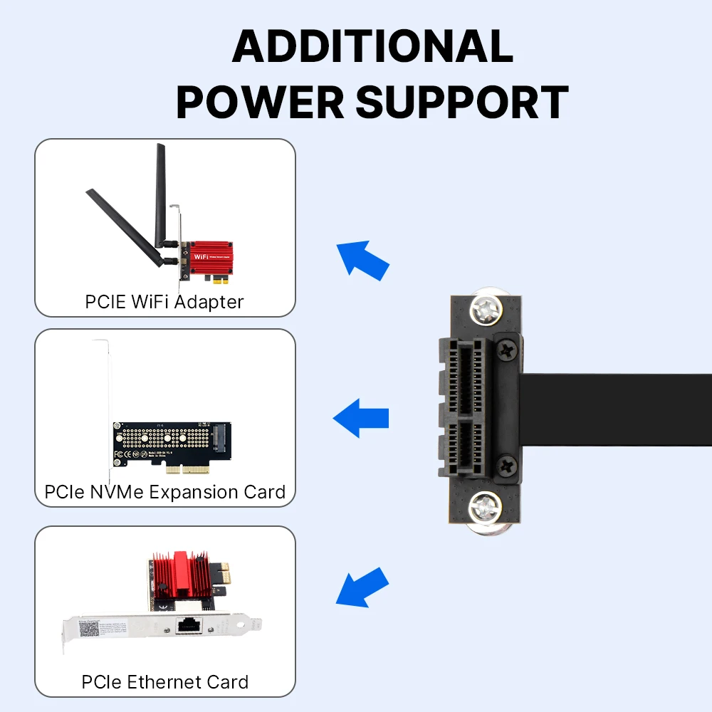 10CM PCIE 3.0 연장 케이블 PCI-E 1X to 1X 플렉시블 라이저 카드 어댑터 금도금 그래픽 카드 리본 케이블 마이닝 GPU용