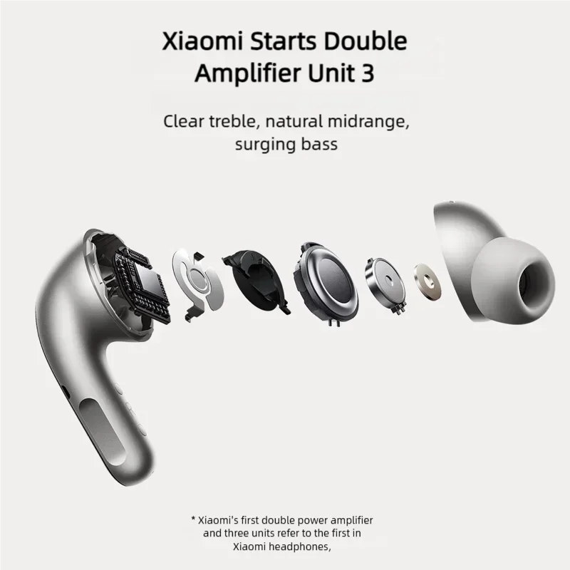Xiaomi Buds 5 Pro com Wi-Fi? Preço, Desempenho e Realidade por