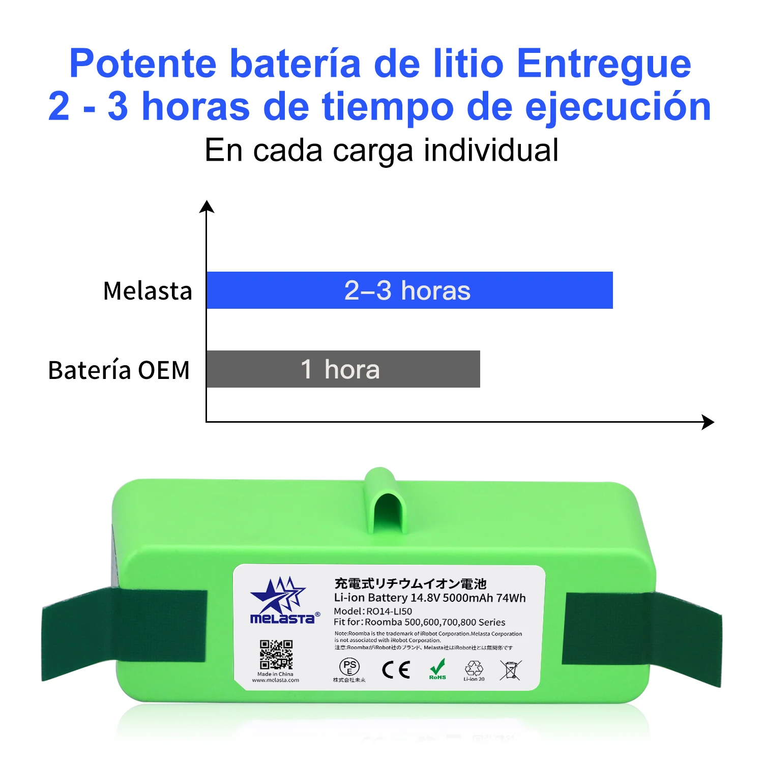 Manual Roomba Serie Roomba 676 Instrucciones Instrucciones Roomba
