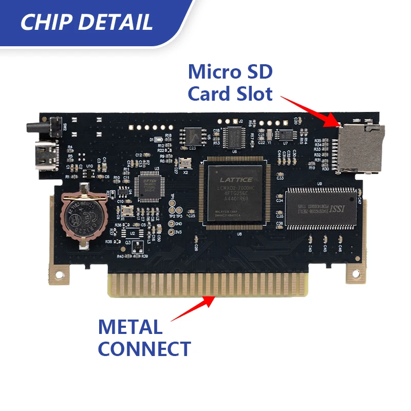 Open Source Summer Cart 64 SC64 5600 Games in 1 Cartridge 32GB TF