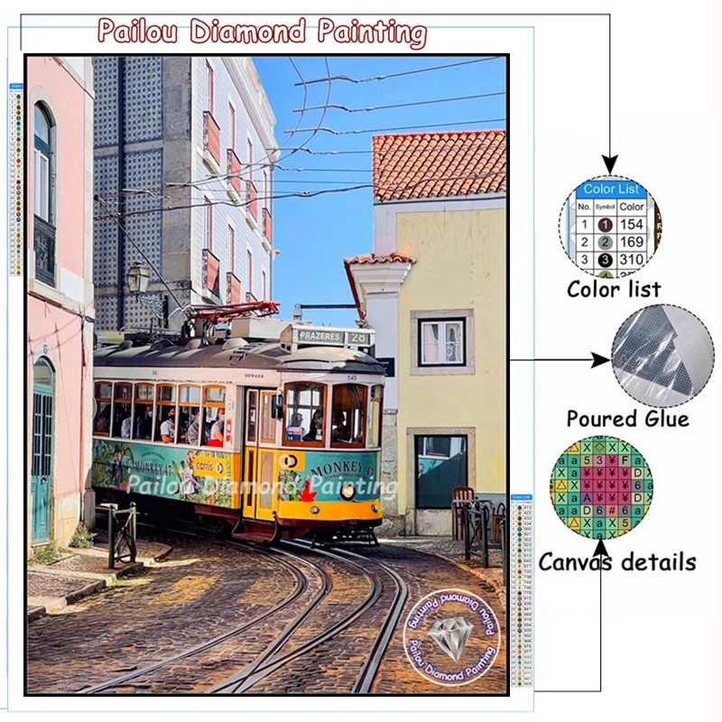 Lisbon Trams Landscape 5d Diamond Painting Kits Full Square Drills Portugal Cityscape Wall Art Mosaic Cross Stitch Room Decor