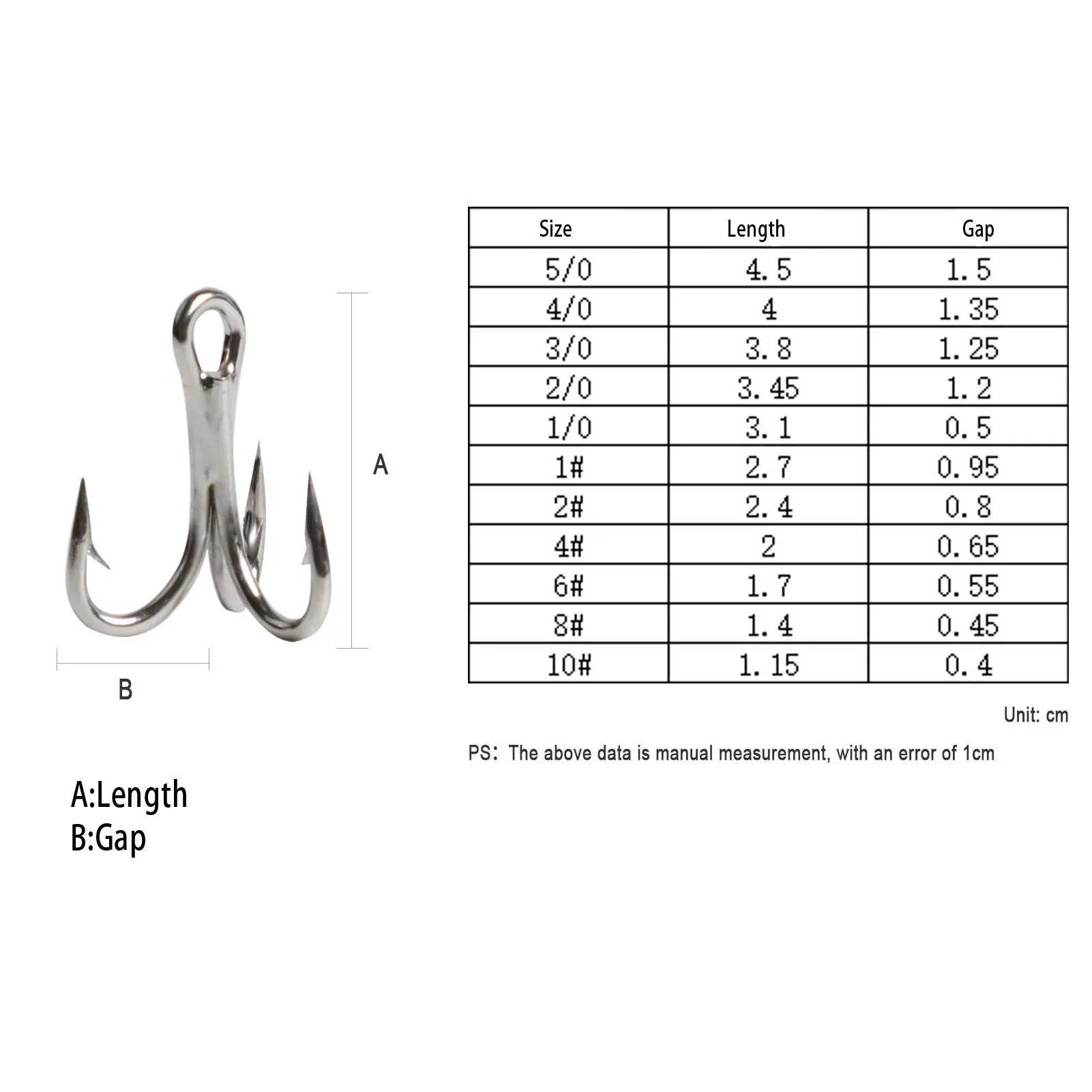 Fishing Treble Hooks Classic Fishhooks- High Carbon Steel Triple Hooks 3551  20PCS #4/0 Silver Extra Strong Sharp Classic Big Size Treble Hook for