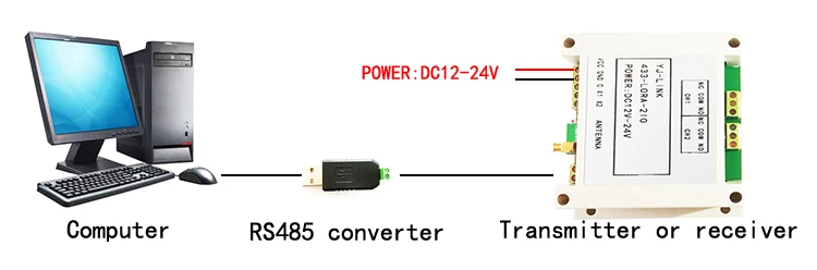 interruptor