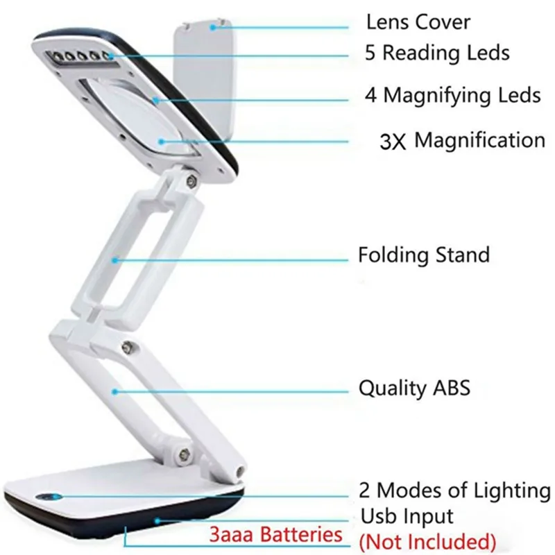 Lighted Desk Magnifying Glass Lamp With Light On Stand Led Portable Pocket  Magnifier Visor Folding 3x For Reading, Hobby - Magnifiers - AliExpress