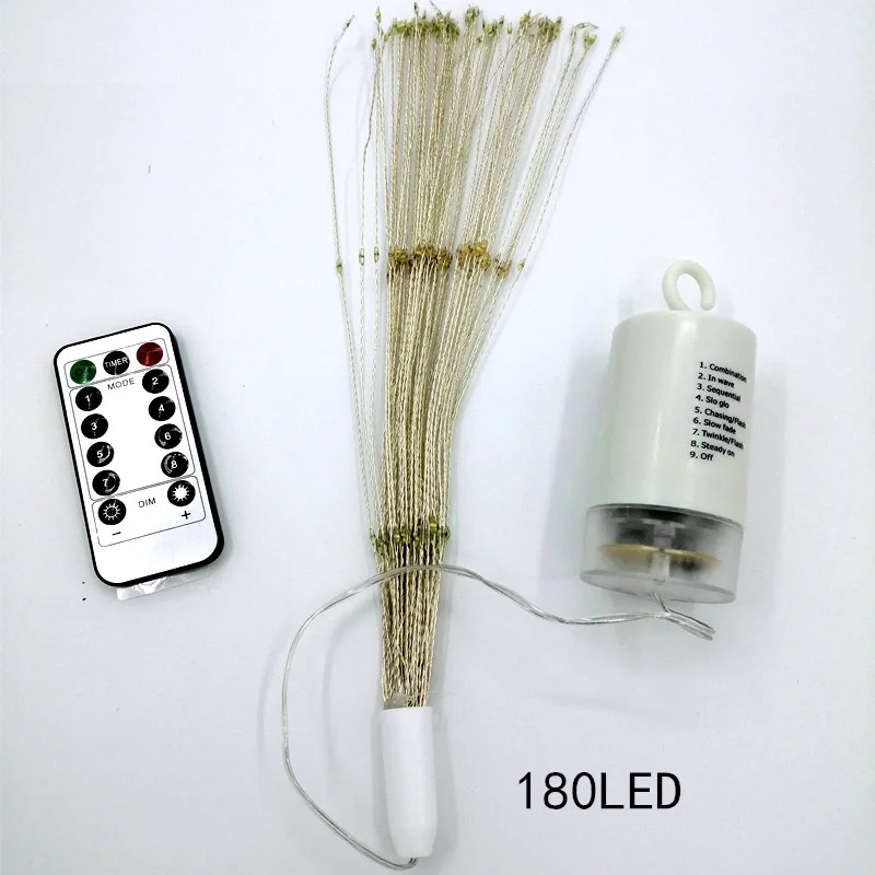 Рисунок 6 - Светодиодная огнеупорная гирлянда