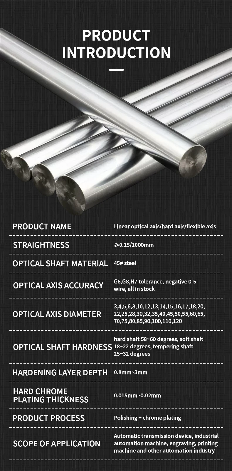 Hochpräziser 2-teiliger optischer Achsenwellenlagerstahl, Durchmesser 8/10 mm, Länge 100–1500 mm + 2 Stück SCS8/10UU/LUU-Block + 4 Stück SHF8/SK10 – Detail 3