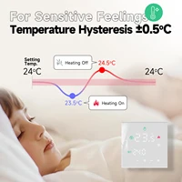 Beok Tuya Smart Home Thermoregulator WIFI Warm Floor Thermostat for Electric Heating Temperature Controller Gas Boiler Yandex - Image 3