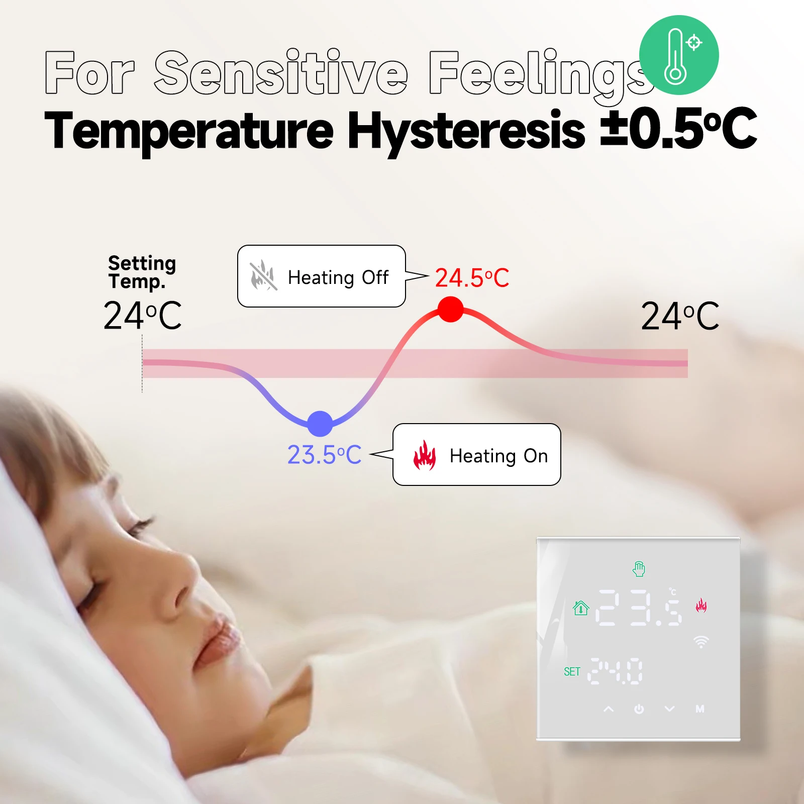 X5H Tuya Electric Floor Heating Room Thermostat Water Gas Boiler Smart WiFi  / Z?gbee Indoor Thermoregulator Works With Google Smart Life 