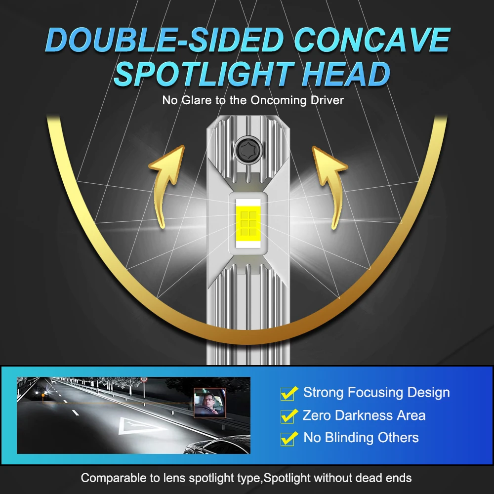 Dual Pack LED Headlight Bulbs - 12000LM 60W 6500K Warm Yellow, Super Bright, Fanless, Plug and Play Mini Size