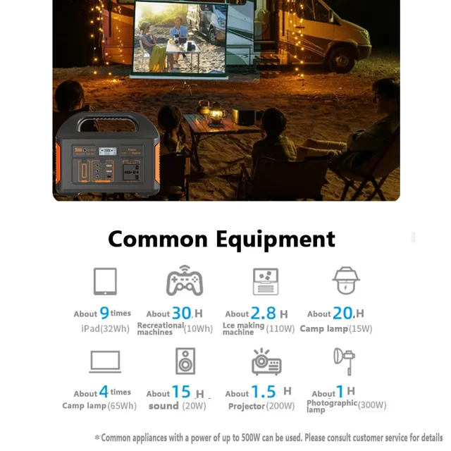 Portable Power Station 500W Powerstation with AC Outlets 460Wh LiFeP04 Battery for Outdoor Camping RV Home ﻿ 2