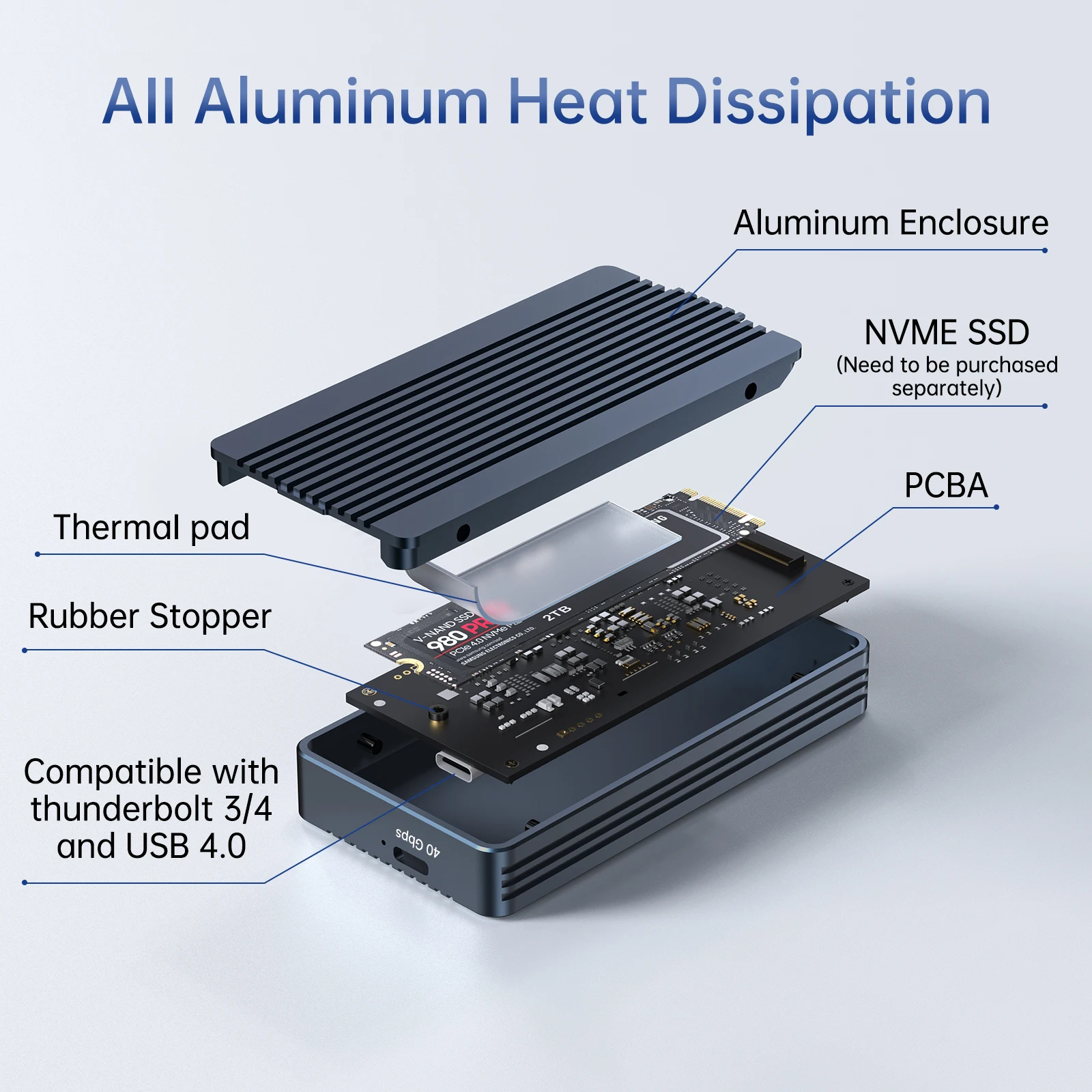 Acasis 40 Гбит/с Thunderbot M2 NVME SSD Корпус внешнего жесткого диска корпус SSD для Macbook Pro высокоскоростной корпус