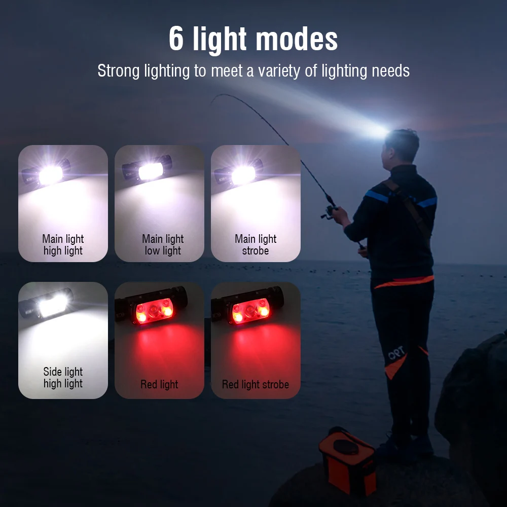 BORUiT Sensor Headlamp 2000LM Powerful LED 18650/21700 Battery Type-C Rechargeable Headlight Fishing Work Torch Camping Lantern head flashlight cob headlamp work light