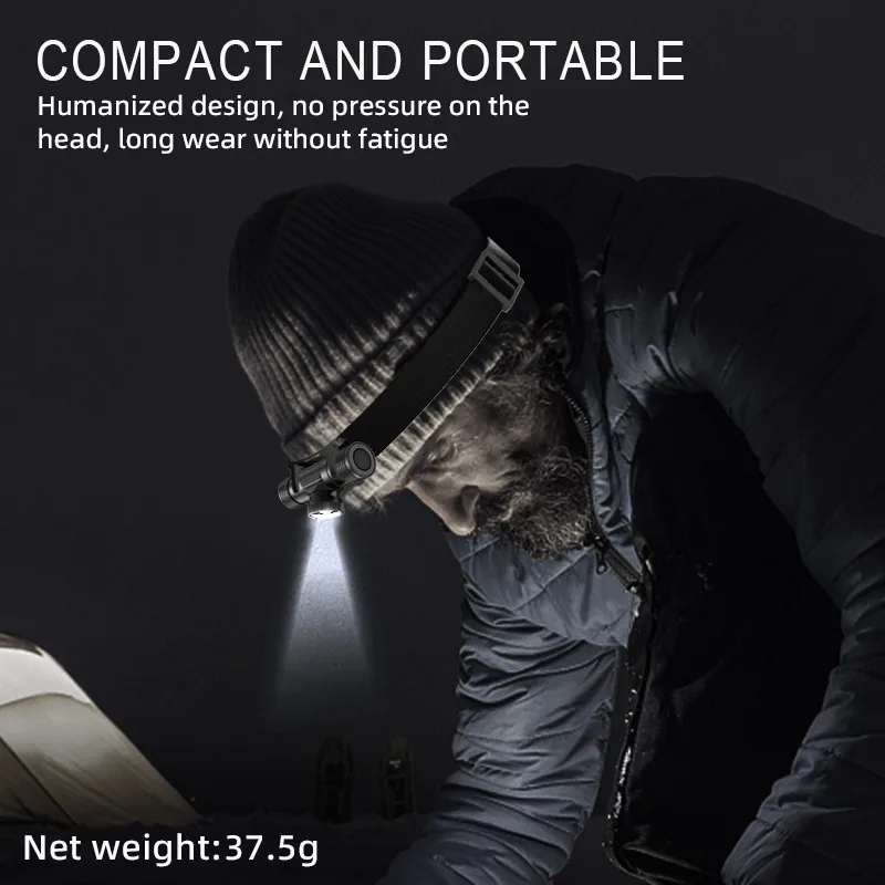 Head Swivel Zoom Headlamp LED Rechargeable Headlight 6000K for Camping head flashlight cob headlamp