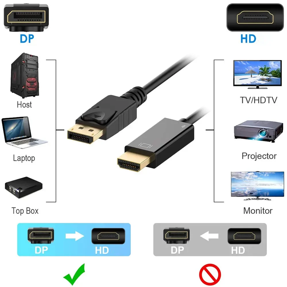 Displayport To HDMI Adapter HDMI Cable Adapter 4K 30Hz DP to HD for PC HDTV Projector Laptop
