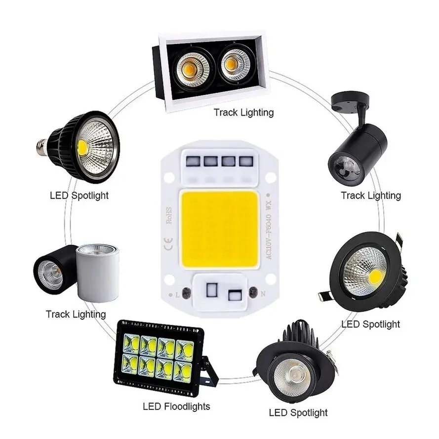 High-Power COB LED Module for Outdoor Spotlight and Garden Lighting