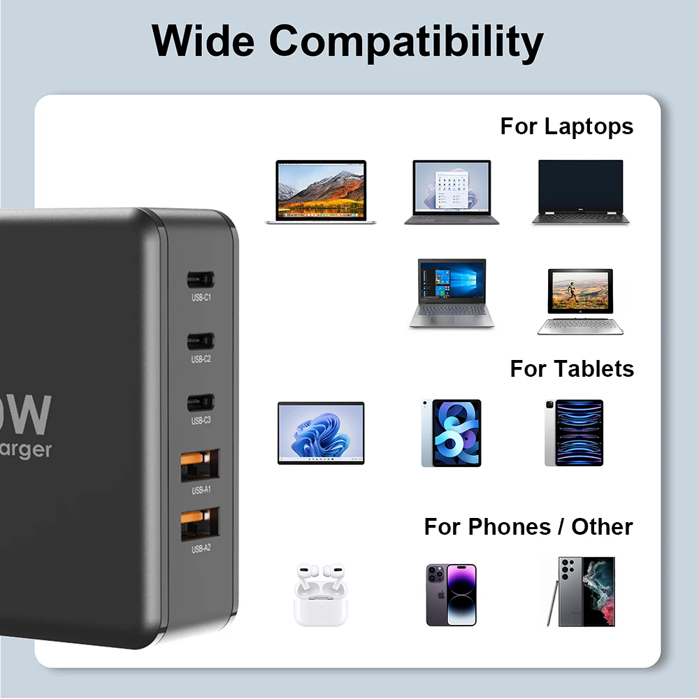 Ubigbuy 200W USB C Wall Charger, 5-Port GaN II Fast Charging Station PPS PD 100W 65W Power Adapter for Laptops Tablet SmartPhone