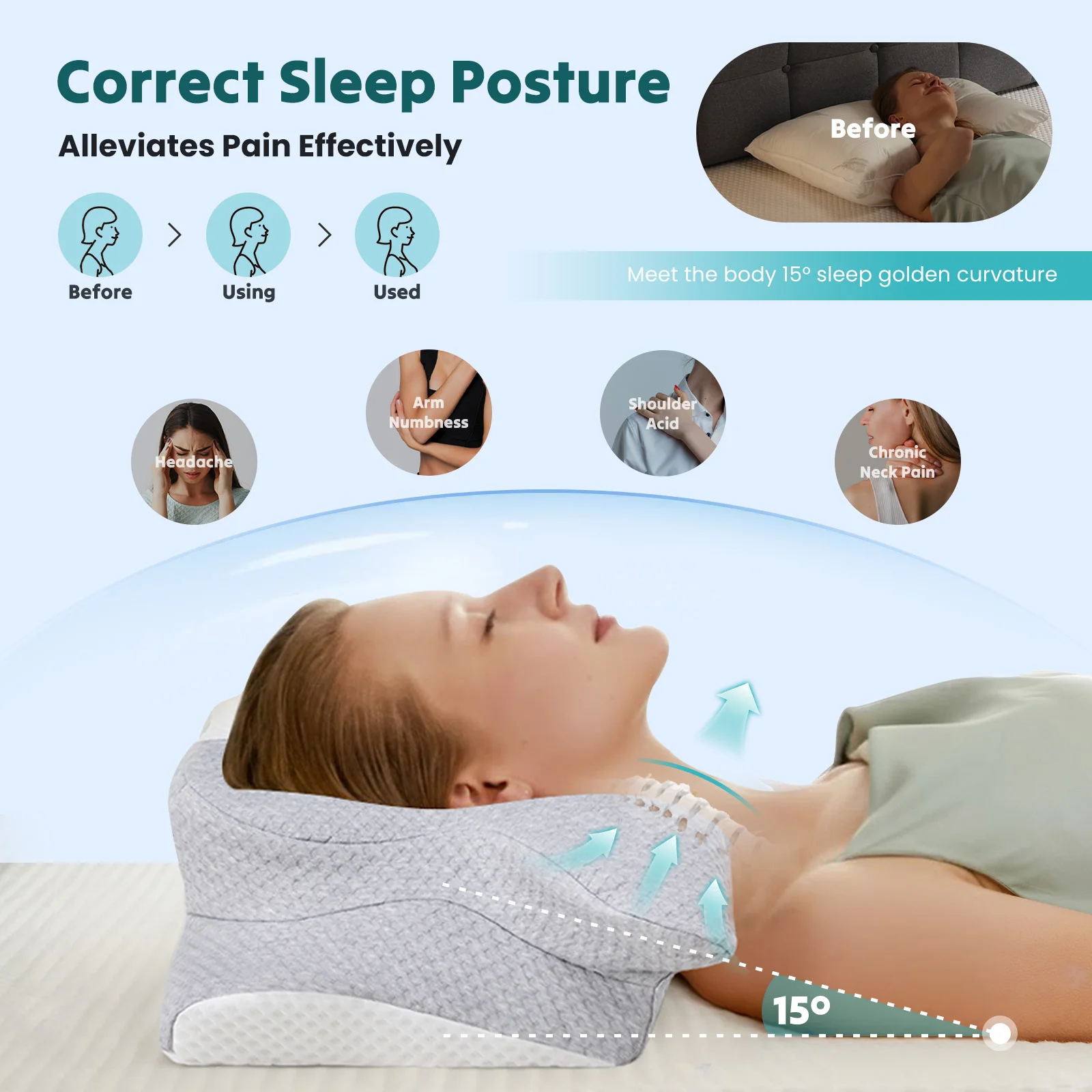 MCQ Ergonomic Side Sleeper Pillow Memory Foam With Cooling Breathable Cover Ergonomic Cervical Pillow Comfort for Contour Support for Bed Sleeping Removable Washable Cover Design For Home Bedroom