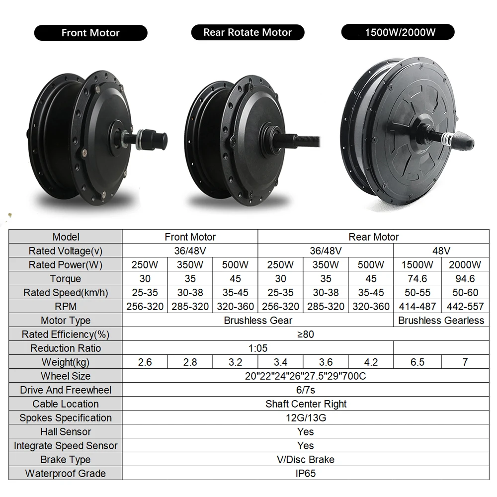 Motore Hub per E-bike 20-29 Pollici, Anteriore e Posteriore, 36V 48V, per Bici Elettrica, Kit di Conversione Bici Elettrica, Motore Brushless 9 Pin IP65 - immagine 5