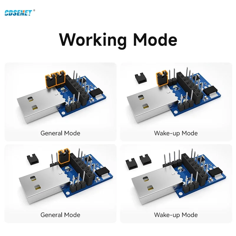 CDSENET CP2102 USB-TTL Serial Port Test Board UART Wireless Module E15-USB-T2 Wireless Adapter For RF Serial Module wireless module