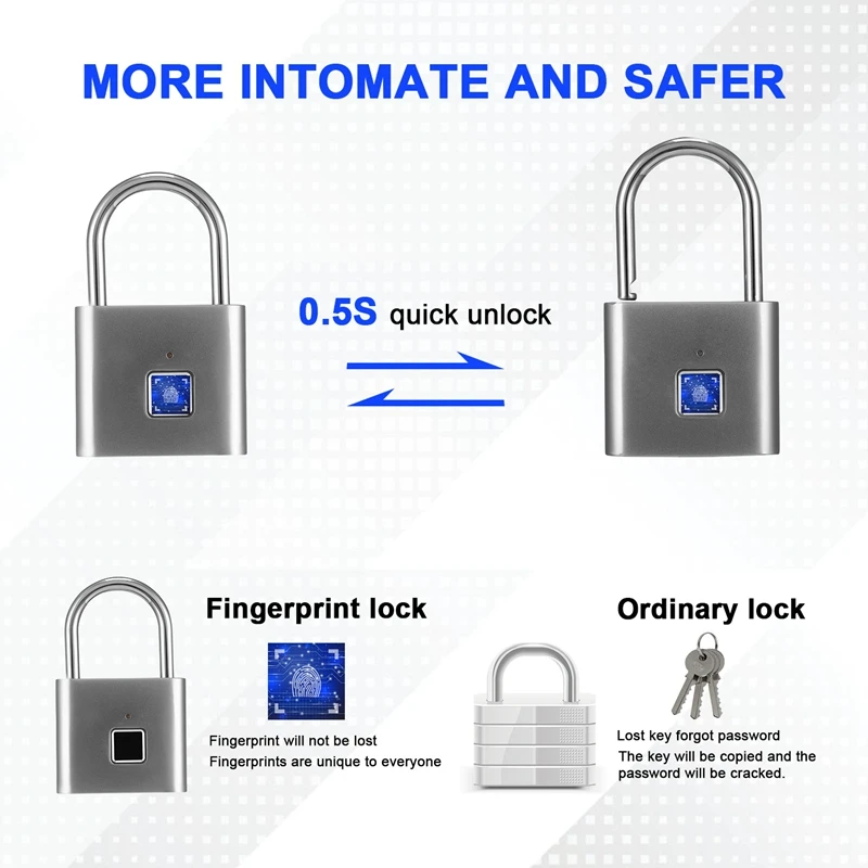 Biometric Door Lock Keyless Fingerprint Padlock Security Fingerprint Lock Electric Luggage Case Smart Anti-theft Door