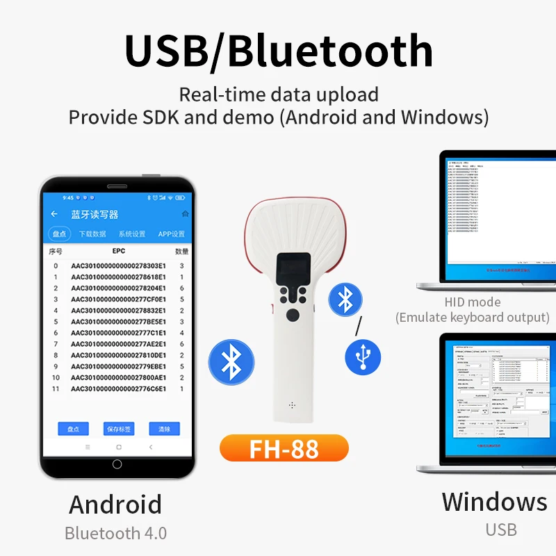 FONKAN-lector portátil de mano, escáner 3M de largo alcance, UHF, RFID, Bluetooth, 860-960mhz, para inventario de datos de activos de almacén