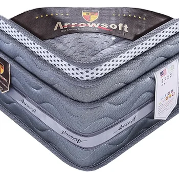 Foshan Mattress Factory Supply King Size Pocket Spring Mattress Extra Plush Australian Feeling Sleepwell Bed Mattress Price 1