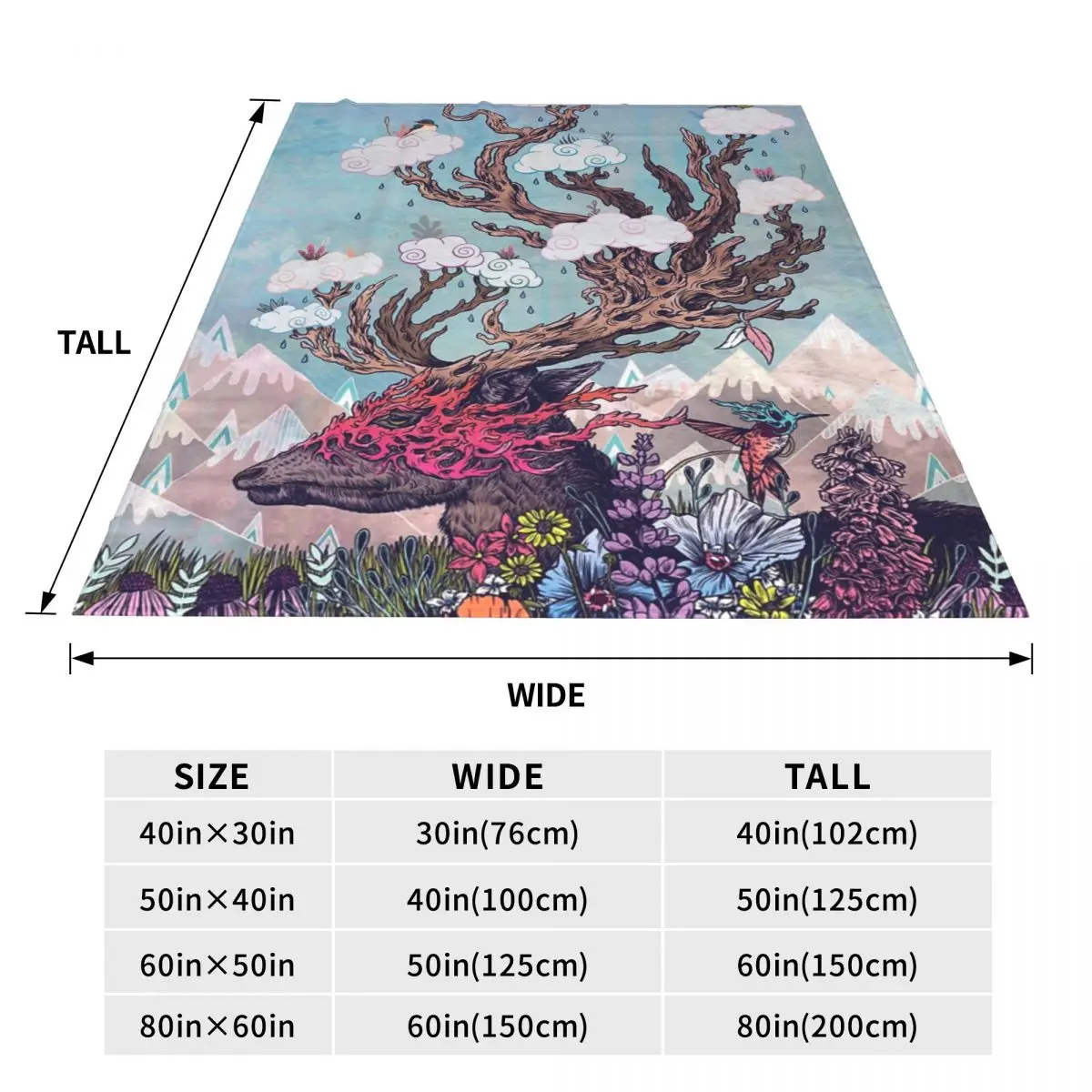 ���� ���Ǹ� �罿 ��� ħ�뺸, ħ�� �� ���� ���� ħ��, ����