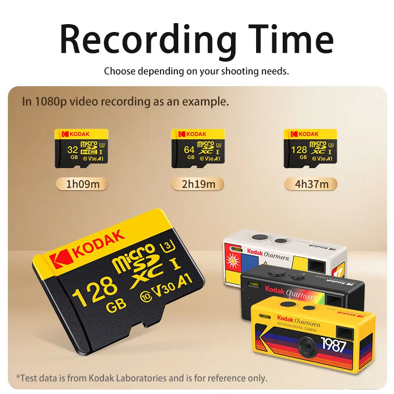 Original Kodak 128G Camera Special MicroSD memory card For