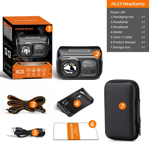 SUPERFIRE Mini Powerful  Hiking Camping Headlamp USB C Rechargeable Head Light LED Sensor Headlight Front Head Lamp For Working - Image 7