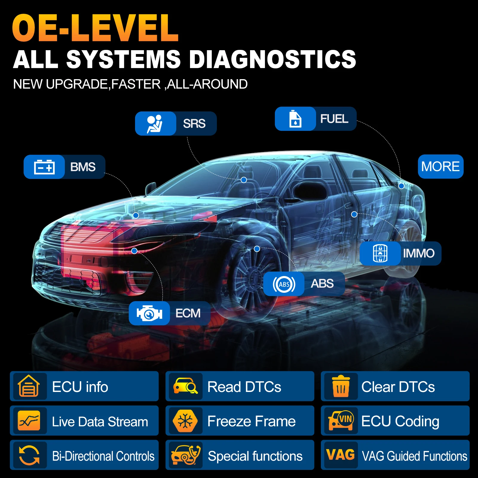 Launch-X431 Pro Elite OBD2カースキャナー,全システム診断